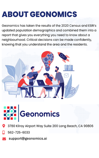 About Us - Mobile